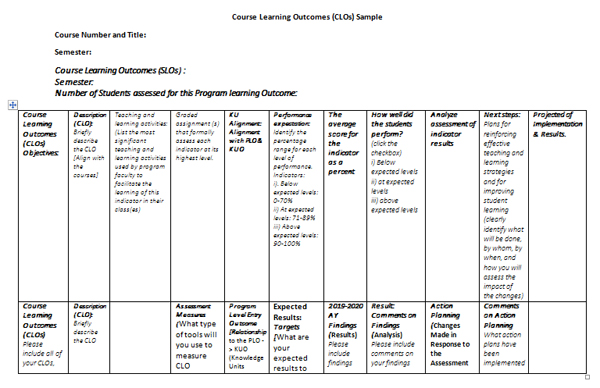 Course Learning Outcomes (CLOs) Template